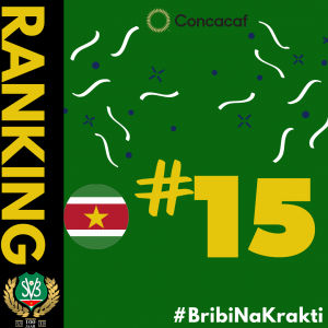 CONCACAF RANKING